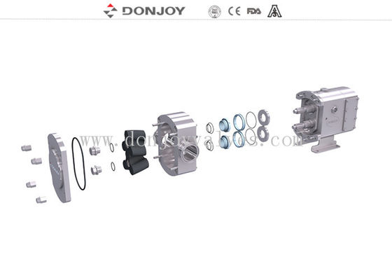 Horizontal Rotary Lobe Pump with 2" Clamped Connection 380V / 50HZ and 3A Certified for Sanitary Applications